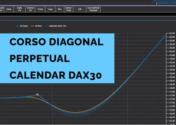 Diagonal Perpetual Calendar Dax30 – FTinvestment - copertina corso
