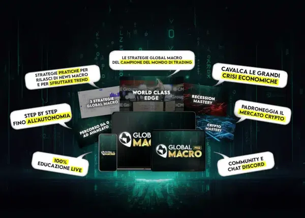 Global Macro Bootcamp Pro – Morpheus Education - copertina corso